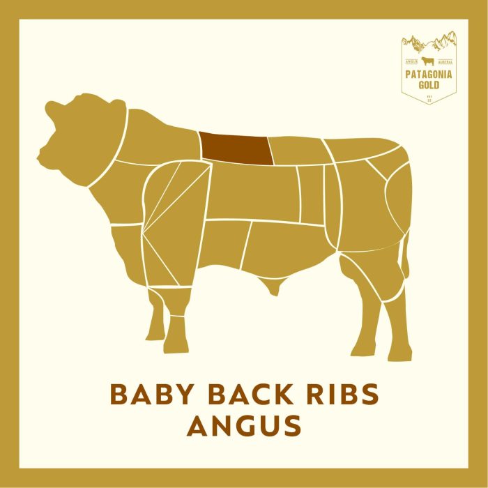 carneschaihuin-babybackribs-angus